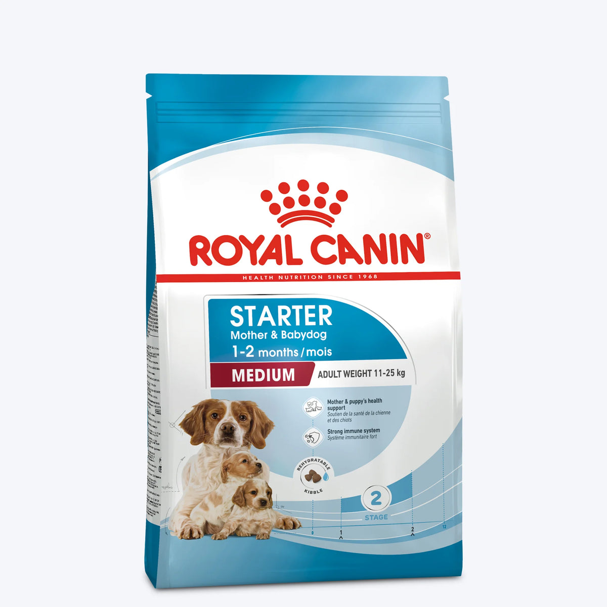 Premium dog food for medium breeds
