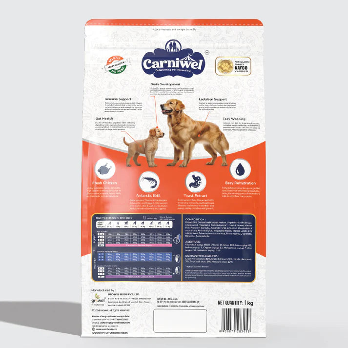 Healthy dog food
