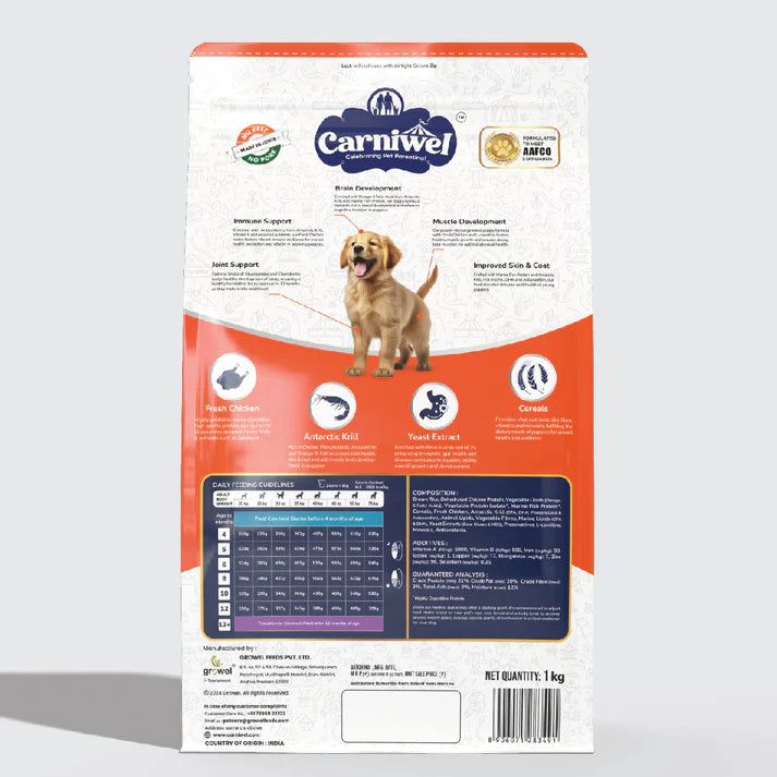 Healthy dog food
