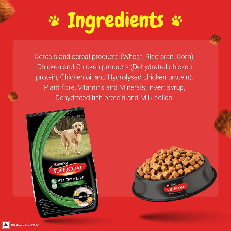 Dry Dog Food for Weight Management
