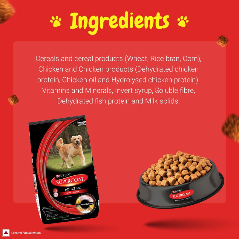 Chicken Flavored Dog Food
