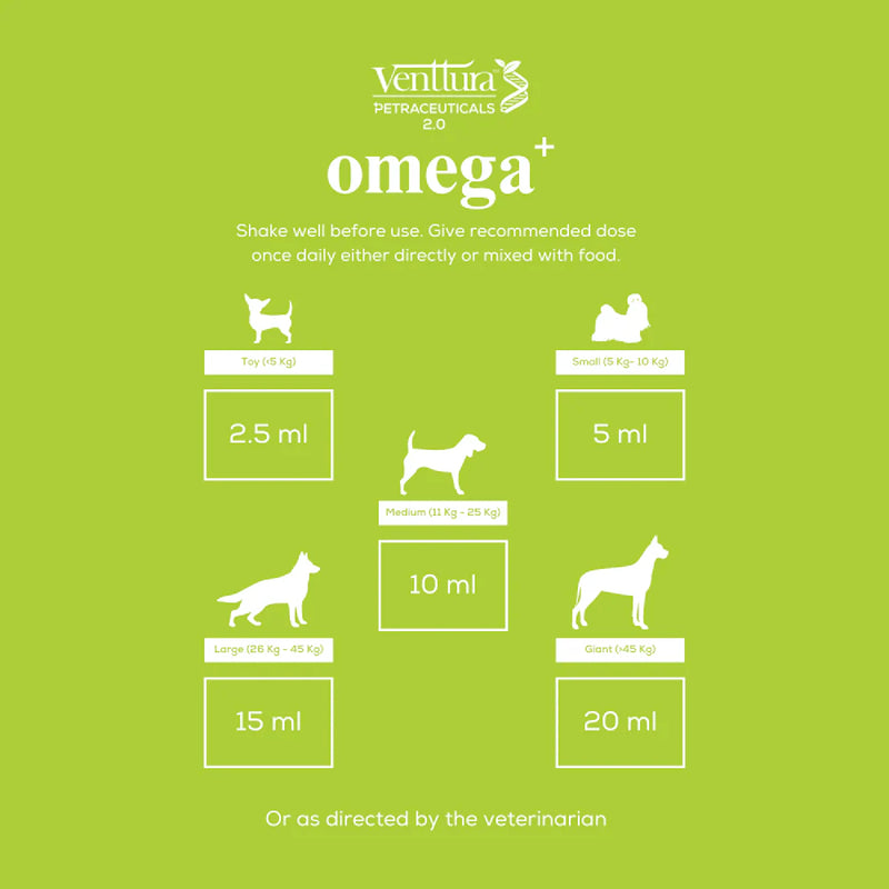 Venttura Omega Plus Skin & Coat Syrup for Dogs