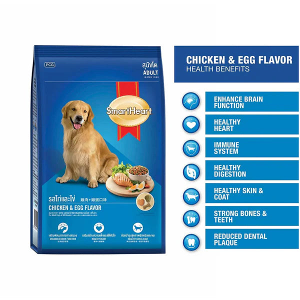 Chicken meal dog food
