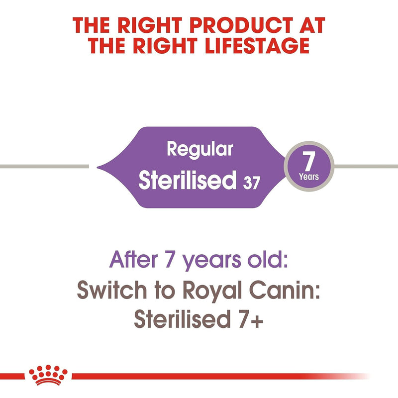 Royal Canin Sterilised 37 Dry Adult Neutured Cat Food,