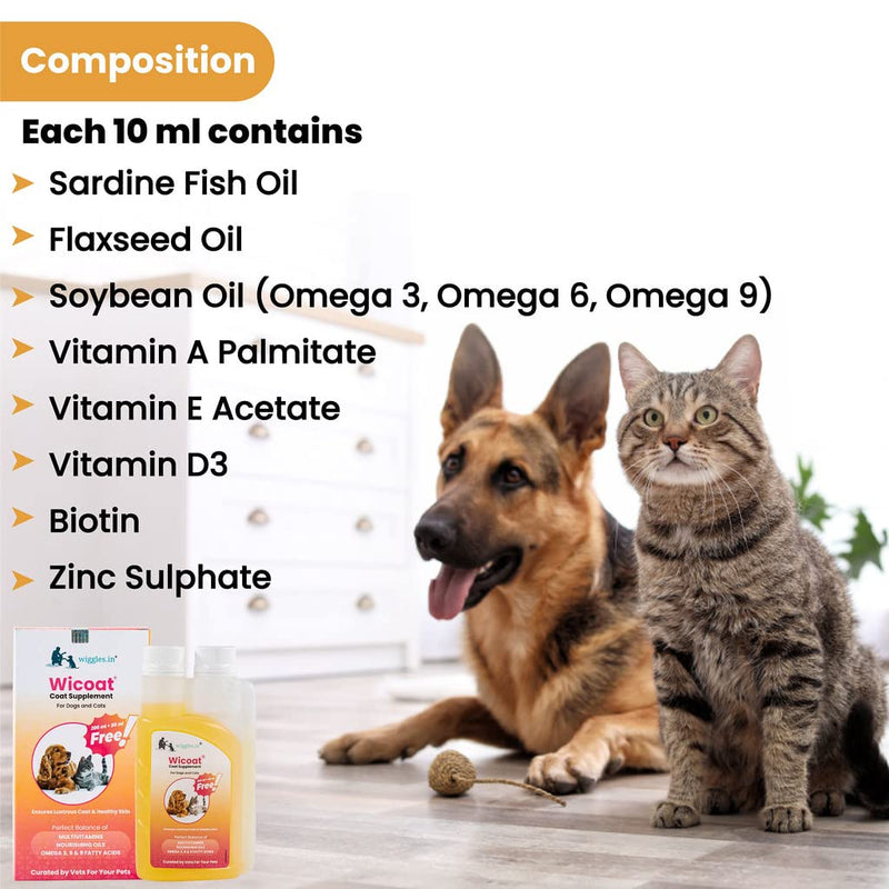 Wicoat Skin and Coat Supplement for Cats & Dogs, 250ml - Prevents shedding, dandruff & skin allergy