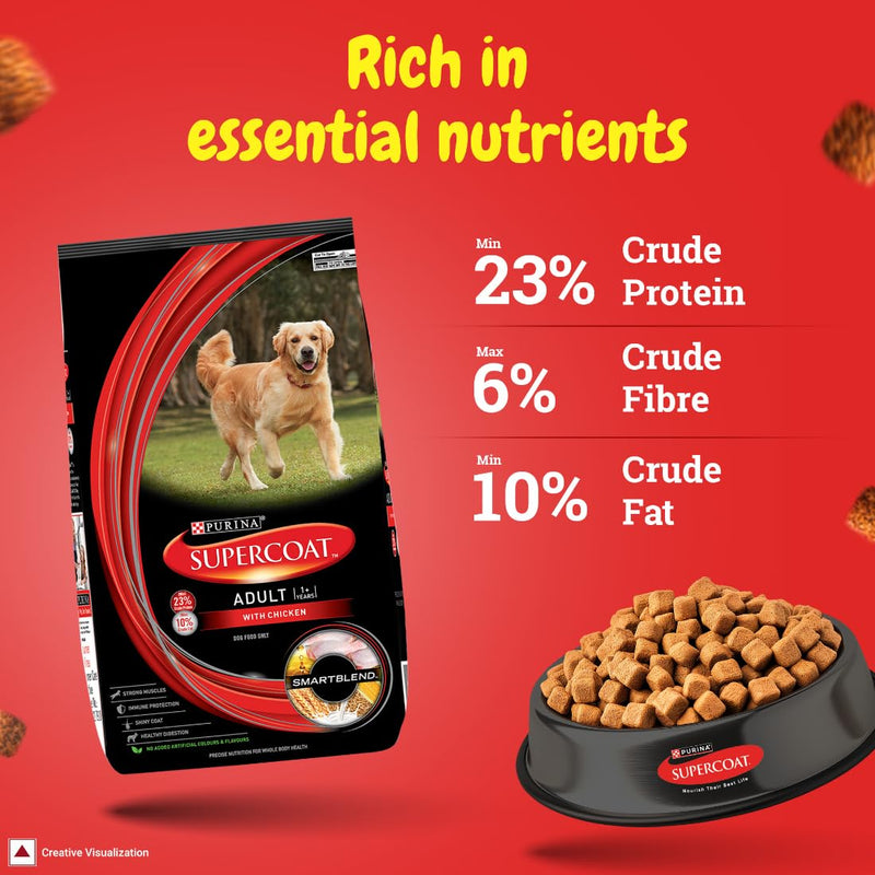 Complete Dog Food for Adults
