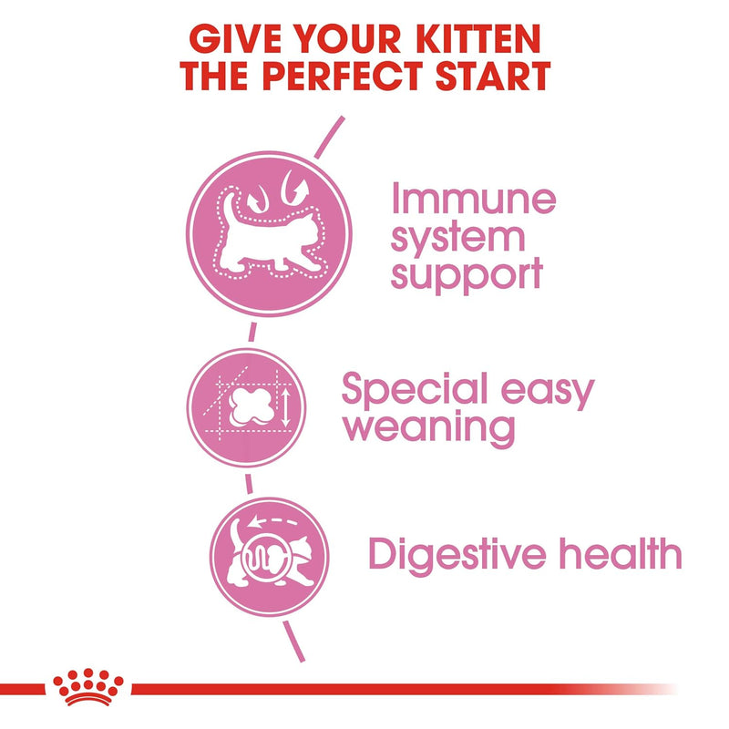 Royal Canin Mother & Baby Dry Cat Food