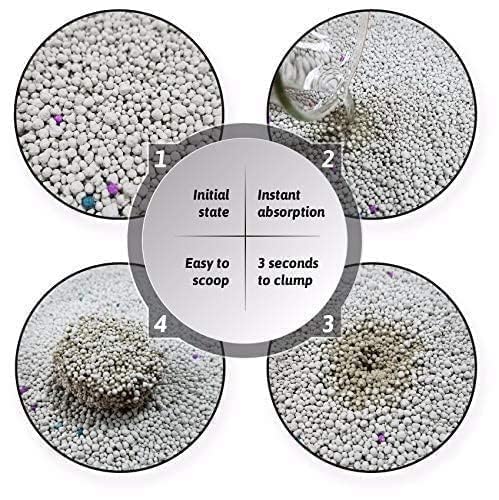 DynamicSales (India) Smart Ball Shaped White Bentonite Advanced 20 kgs Cat Litter Sand Low Dust