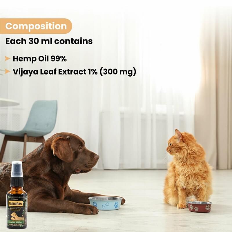 Wiggles Cannapaw Hemp Oil Extract Spray For Dogs & Cats, 30ml