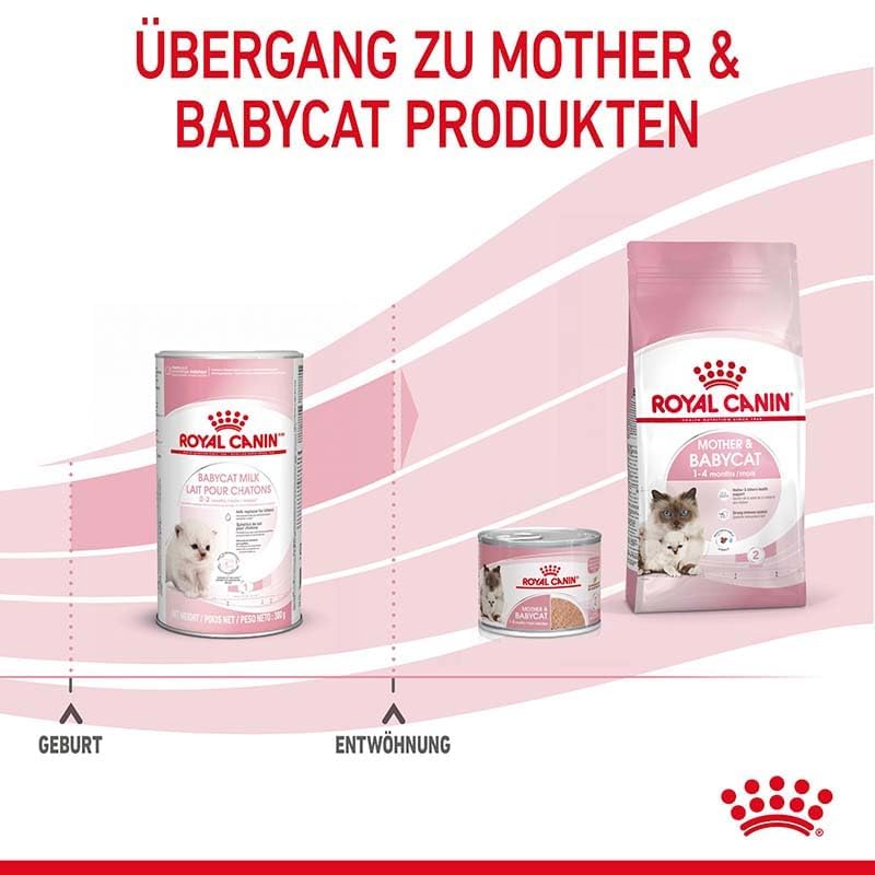 Royal Canin Baby Cat Milk - Special Formula for Kittens, 300g