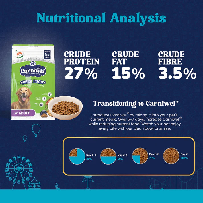 Carniwel with Veg Superfoods, Dry Dog Food for Large Dog, Adult