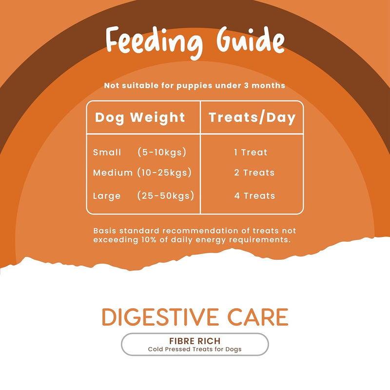 Fullr Digestive Cold Pressed Dog Treats, 70g (Pack of 1)