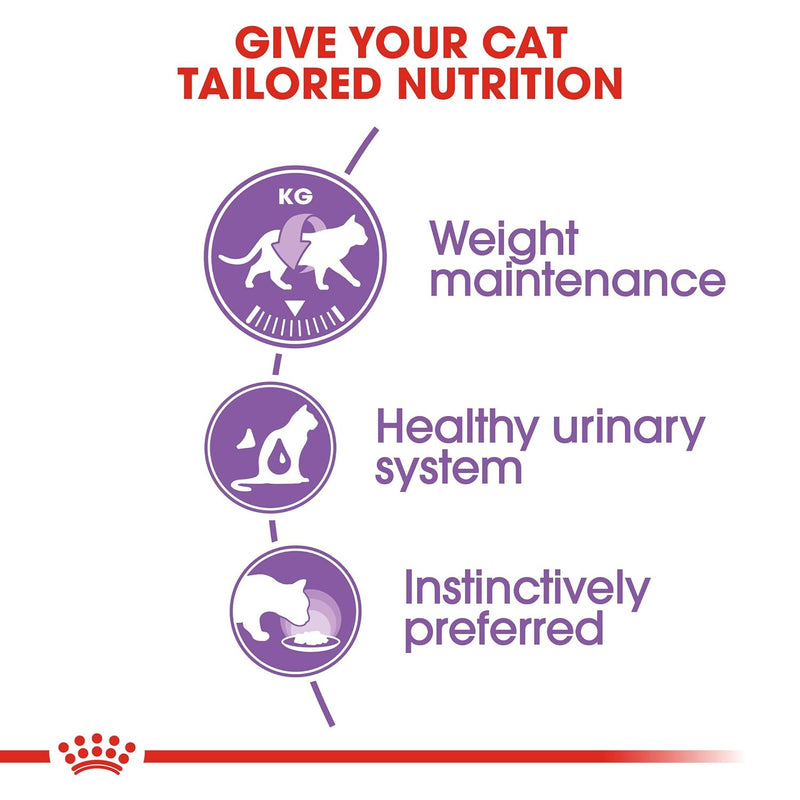 Royal Canin Sterilised 37 Adult Cat Dry Food