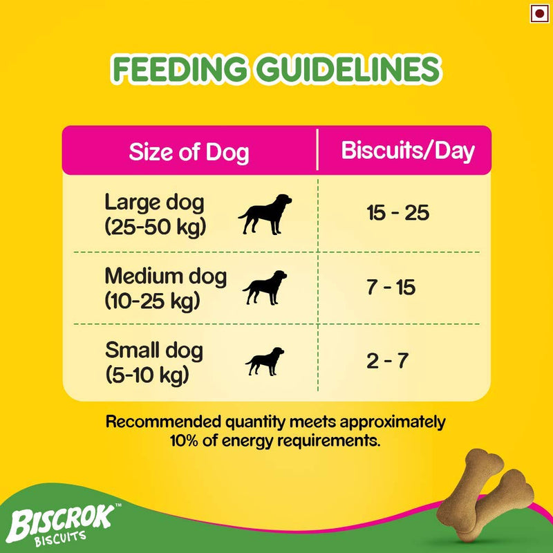 Pedigree Biscrok Dog Biscuit, Chicken & Milk Flavour, 500 g