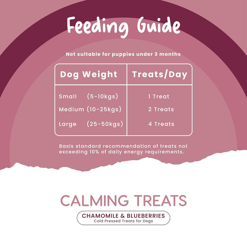 Fullr Calming Cold Pressed Dog Treats, 70g (Pack of 1)