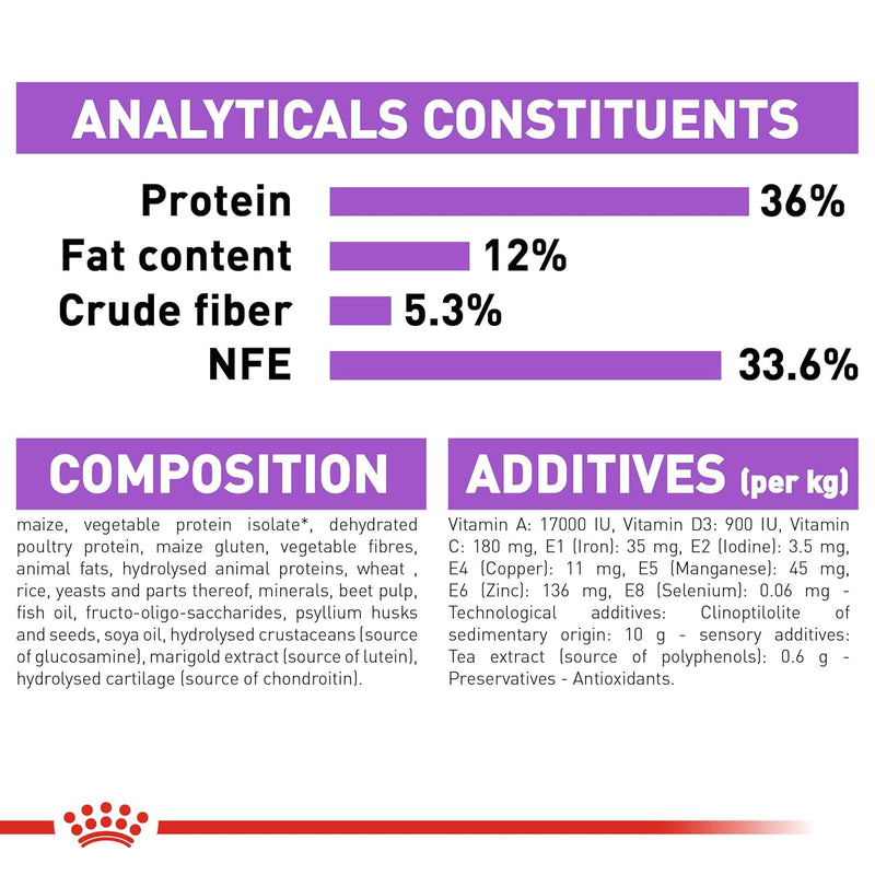 Royal Canin Sterlilised 7+ Cat Food, 1.5 kg