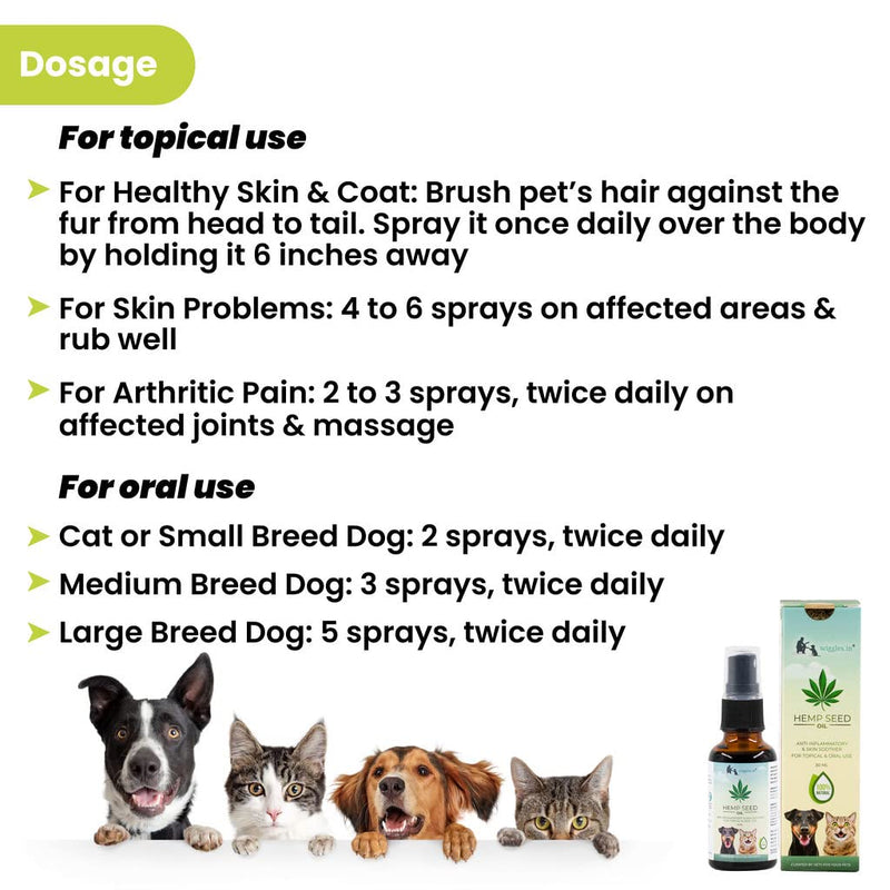 Wiggles Hemp Seed Oil for Dogs Cats Pain Anxiety Relief, 30ml - Pet Joint Support Stress Calming Massage Oil - Skin Coat Allergies Care Herbal Extract, 30ml