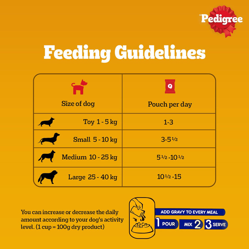 Pedigree dog food with vitamins and minerals