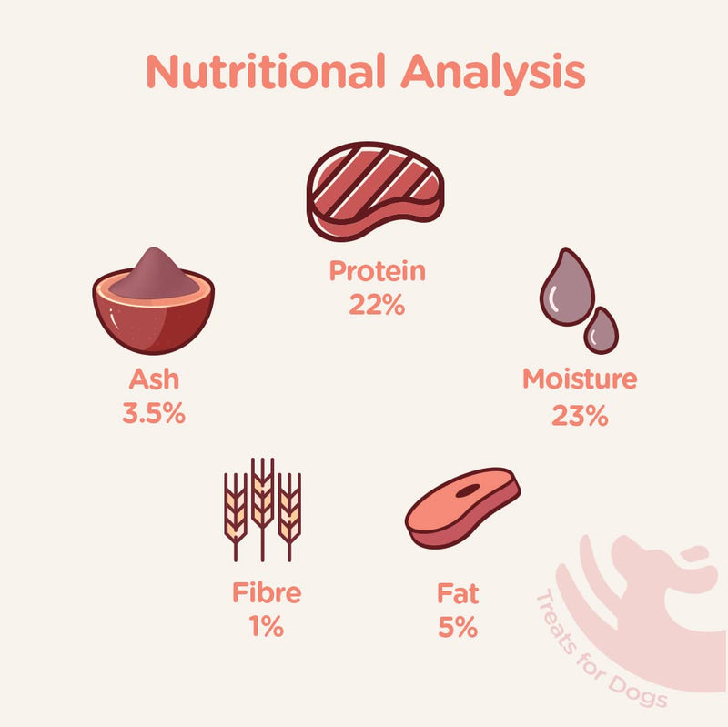 Healthy and nutritious snacks for dogs
