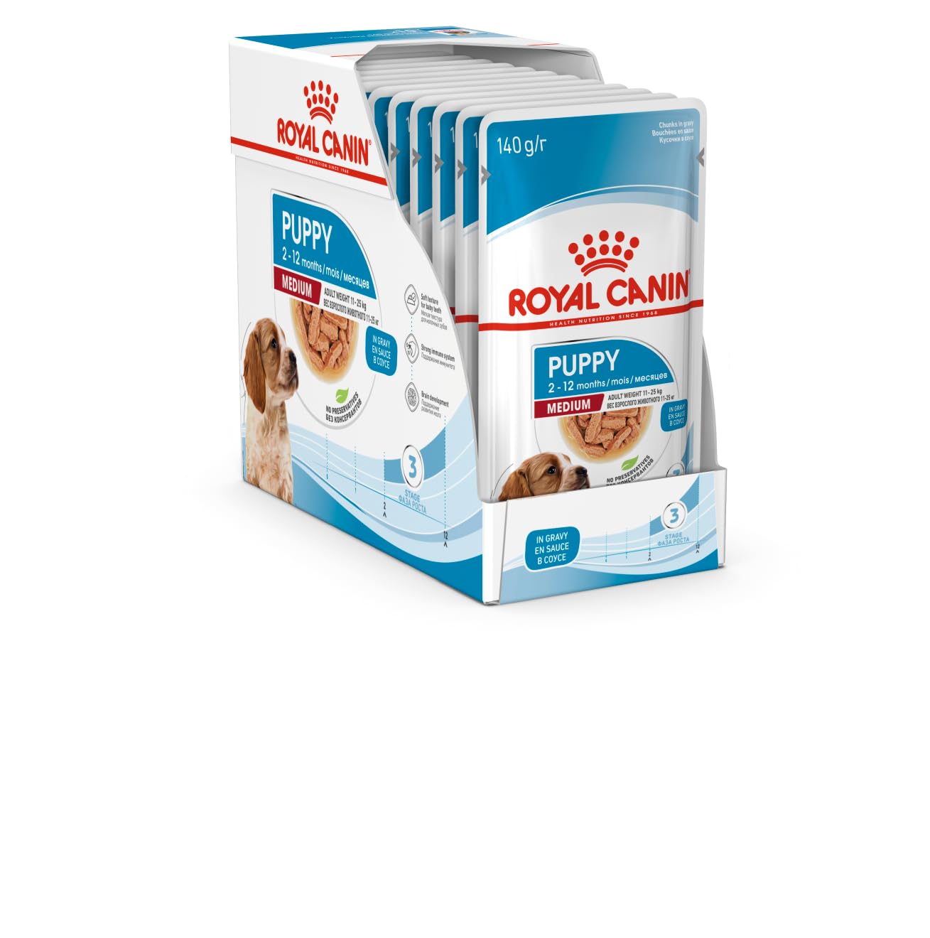 Gravy puppy food for medium breeds
