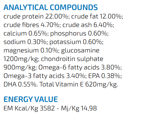 Farmina Vet Life Dog Food for Joint Health
