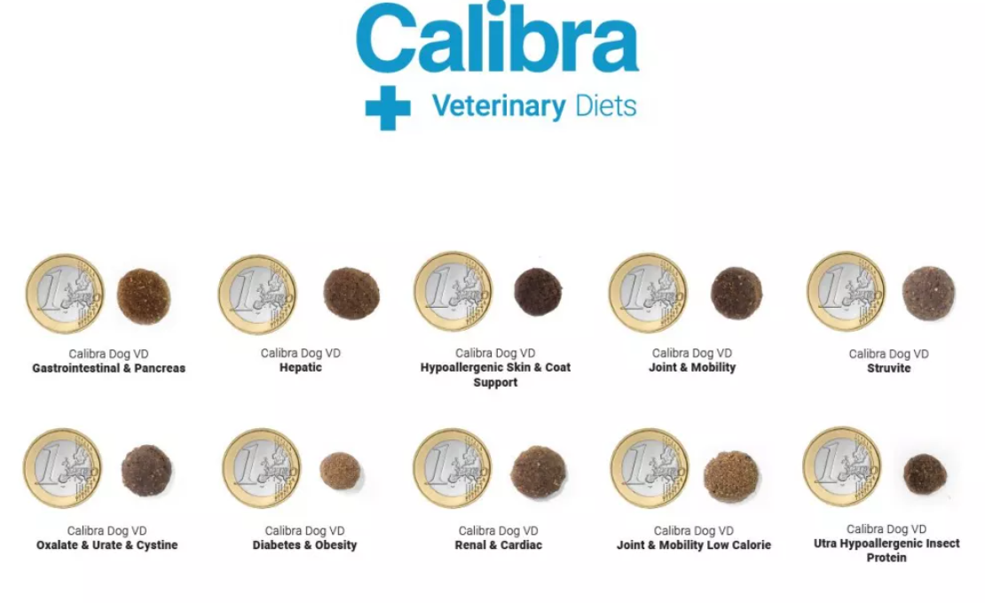 Calibra dog food.