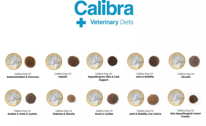 Calibra Dog Food for Urinary Tract Issues
