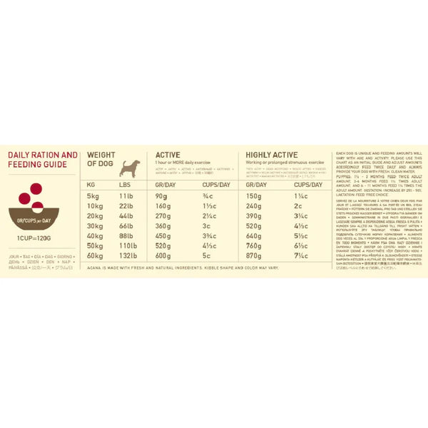 "Omega-3 fatty acids for coat and joint health in Acana food"
