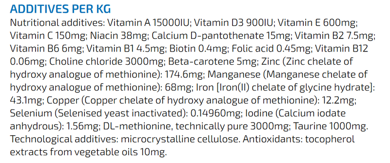 Nutritional information for Farmina Vet Life UltraHypo dog food