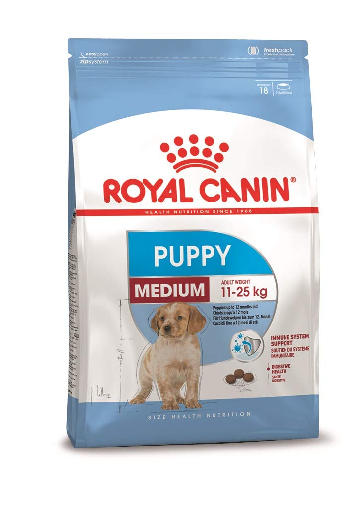 Healthy dog food for puppies
