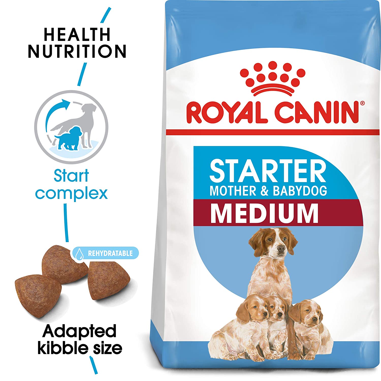 Healthy dog food for puppies
