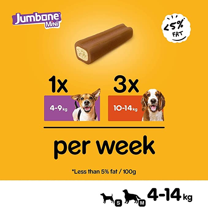 Pedigree Jumbone Mini Adult Dog Treats 160 g ( Pack of 6)