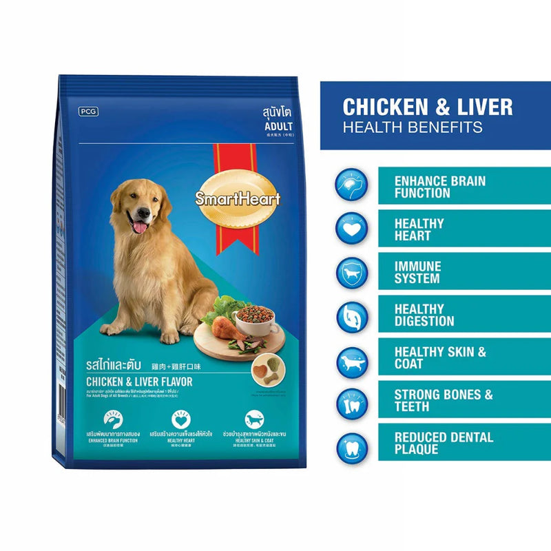 SmartHeart Chicken & Liver Adult Dry Dog Food