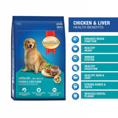 High-quality dog food for adult dogs
