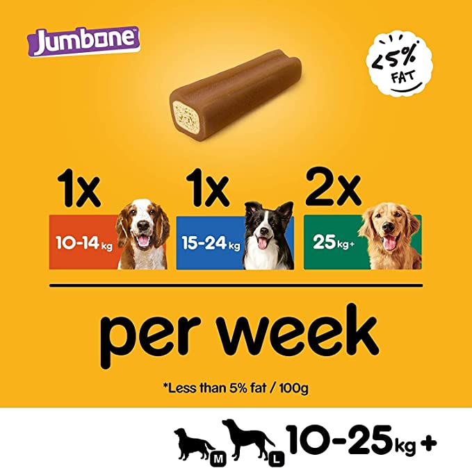 Pedigree Jumbone Adult Dog Treats 180 g (Pack of 6)