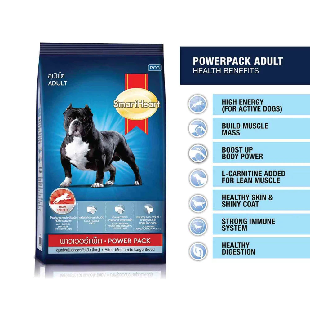 Power pack puppy nutrition