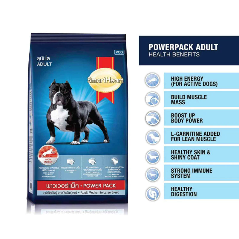 SmartHeart Chicken Power Pack Puppy Dry Food