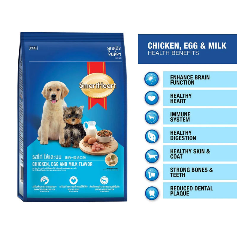 SmartHeart Chicken with Egg & Milk Puppy Dry Food