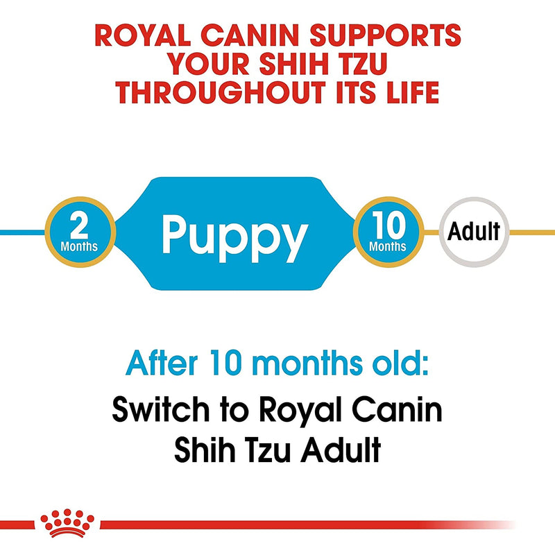 Royal Canin Shih Tzu Puppy Dry Dog Food, 1.5 kg