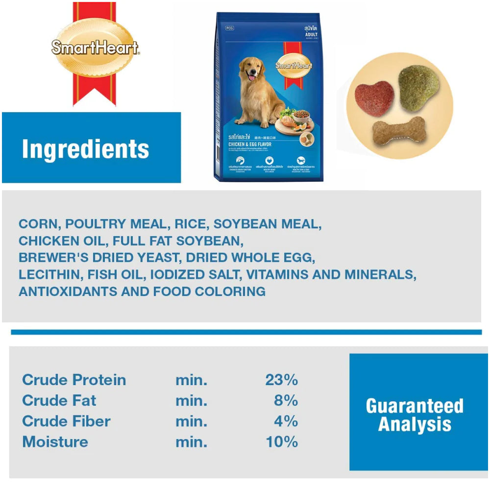 Dog food for strong immune system
