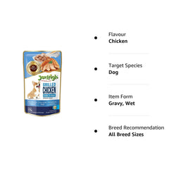 Protein-rich wet food for dogs