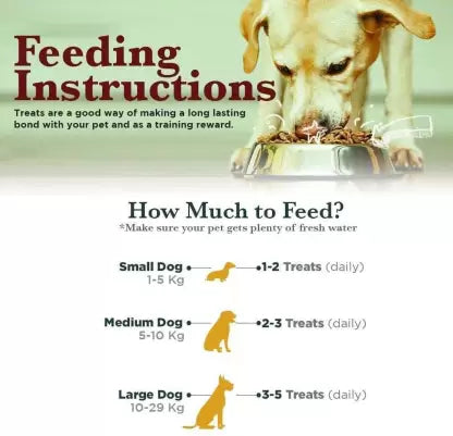 Best Dog Training Snacks
