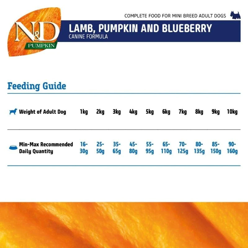 Farmina Dry Food N&D Pumpkin Dog Lamb & Blueberry Adult Mini