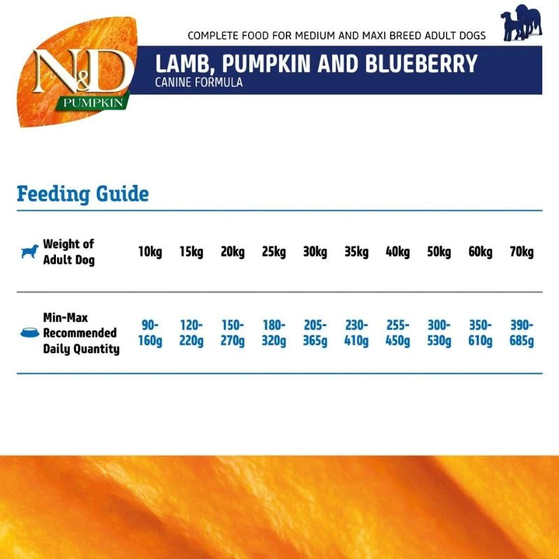 Farmina Dry Food N&D Pumpkin Dog Lamb & Blueberry Adult Medium & Maxi