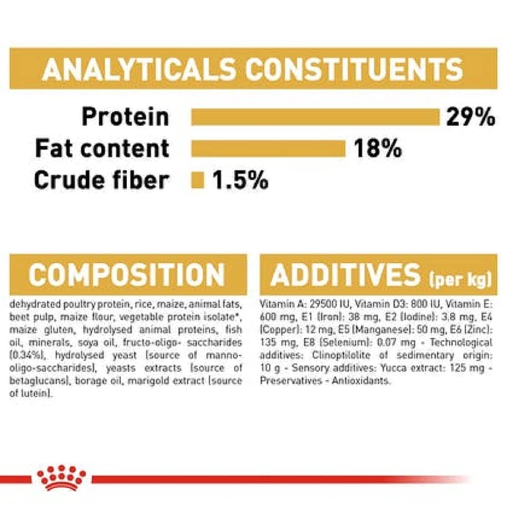 Nutritional info for Royal Canin Pug Puppy Dog Food