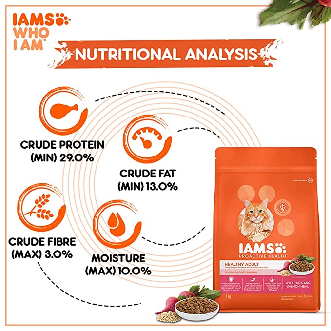 IAMS Proactive Health Tuna and Salmon Premium Adult Cat Dry Food