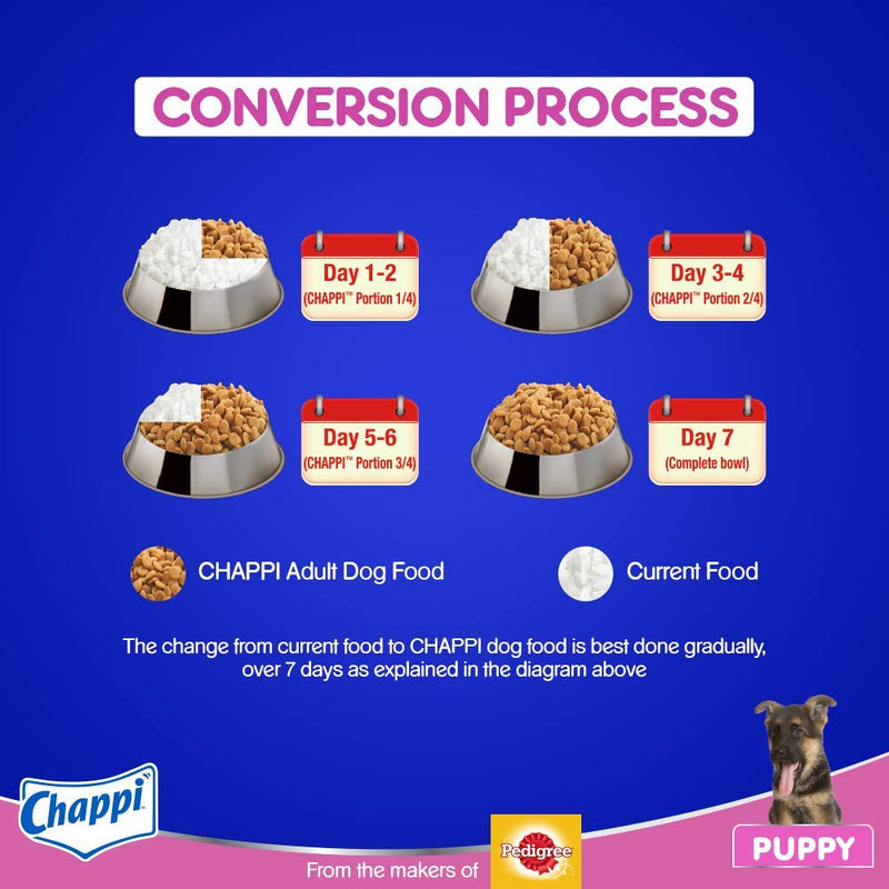 Chappi Chicken & Milk Dry Puppy Food