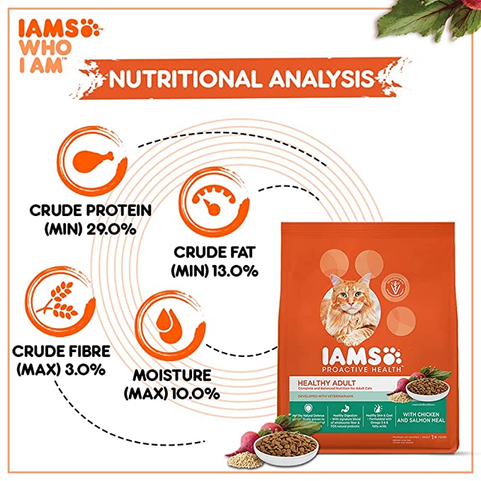 IAMS Proactive Health Chicken Premium Adult Cat Dry Food