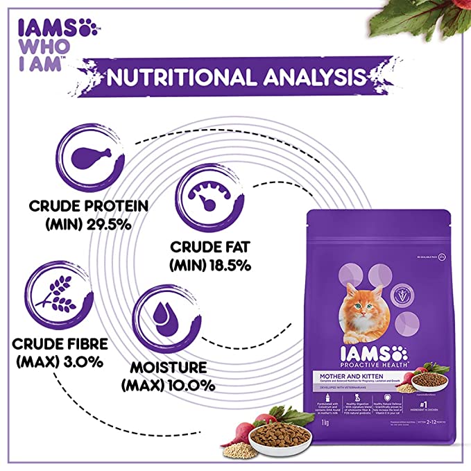 Iams™ Proactive Health™ Healthy Mother And Kitten