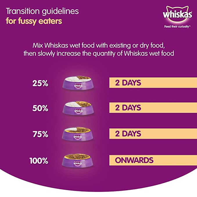 Whiskas Kitten Wet Cat Food Tuna in Jelly